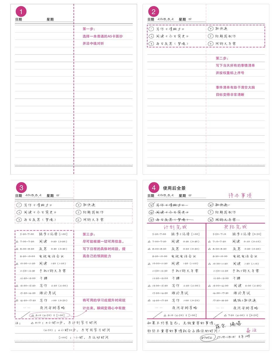 日程规划 图片来自《认知觉醒》